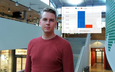 Studentparlamentet sier studenter allerede straffes nok